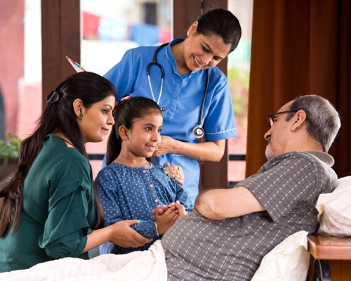 Dementia Care Team